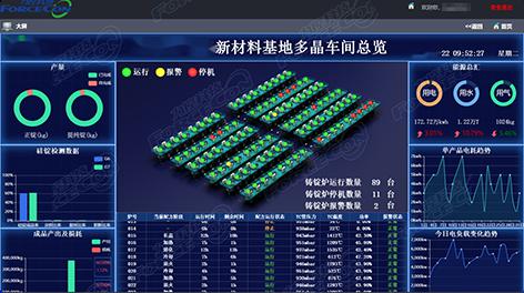 无锡某光伏产品生产企业数字化管理平台