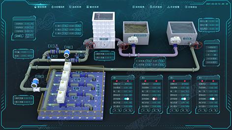 贵州某水厂监控系统.