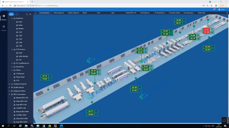 泰国某光伏产品生产企业数字化管理平台