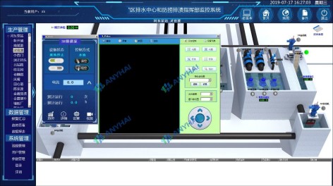 湖南某城区防涝排渍系统