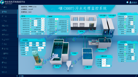 湖南某水务公司监控管理平台